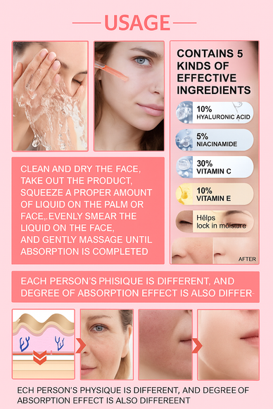 Unleash Your Skin’s Youthful Glow Today!